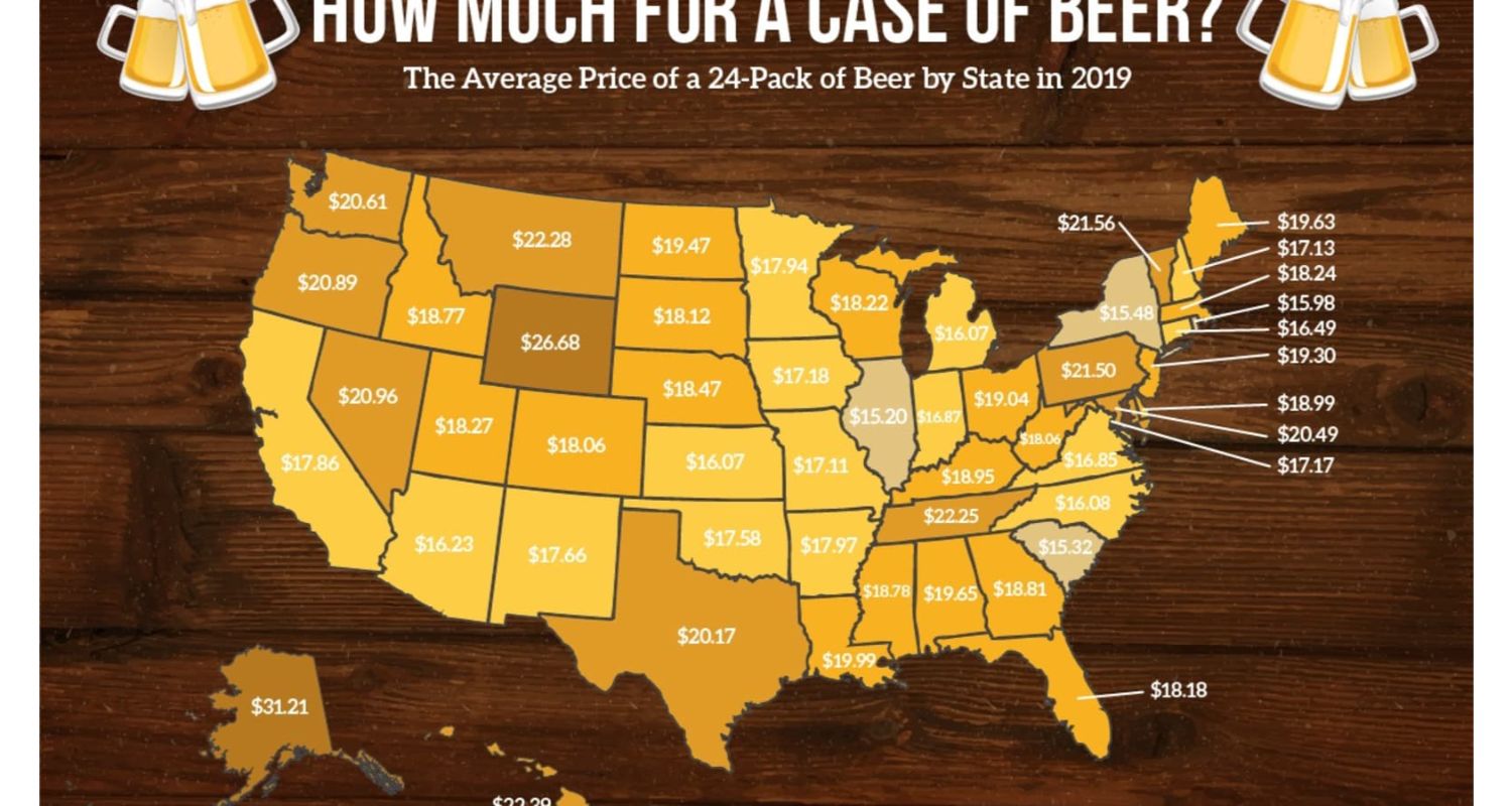 cost of beer