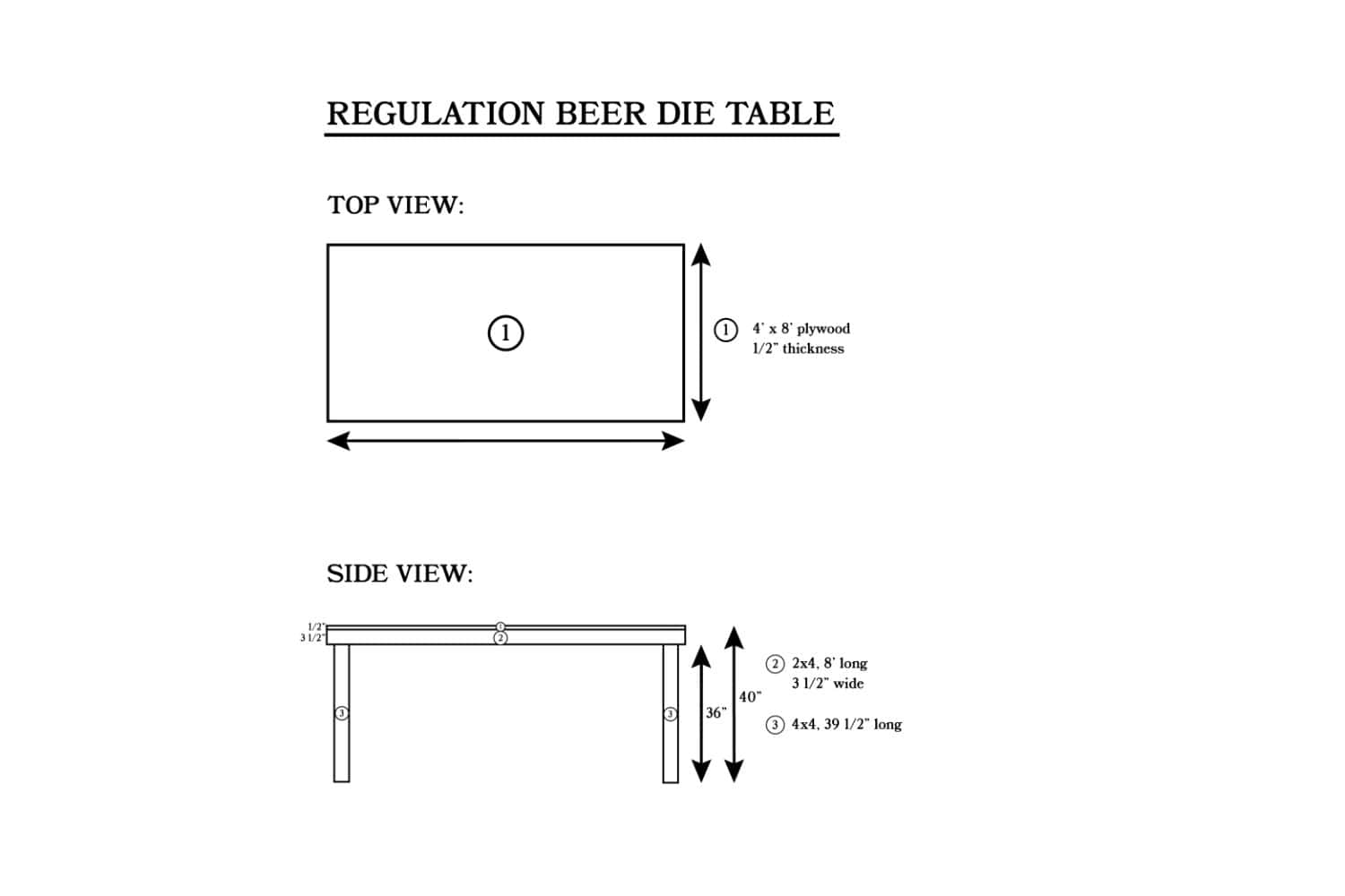 table dimensions