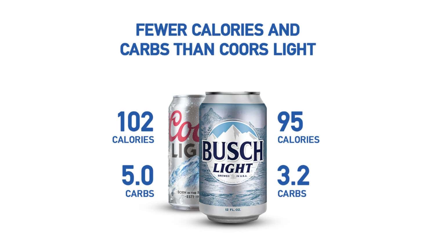 calories in busch light