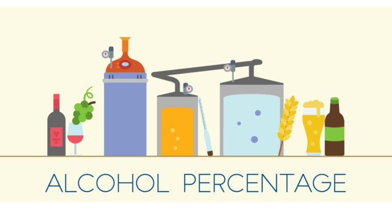 How Many Beers Equals a Shot: The Ultimate Comparison Guide